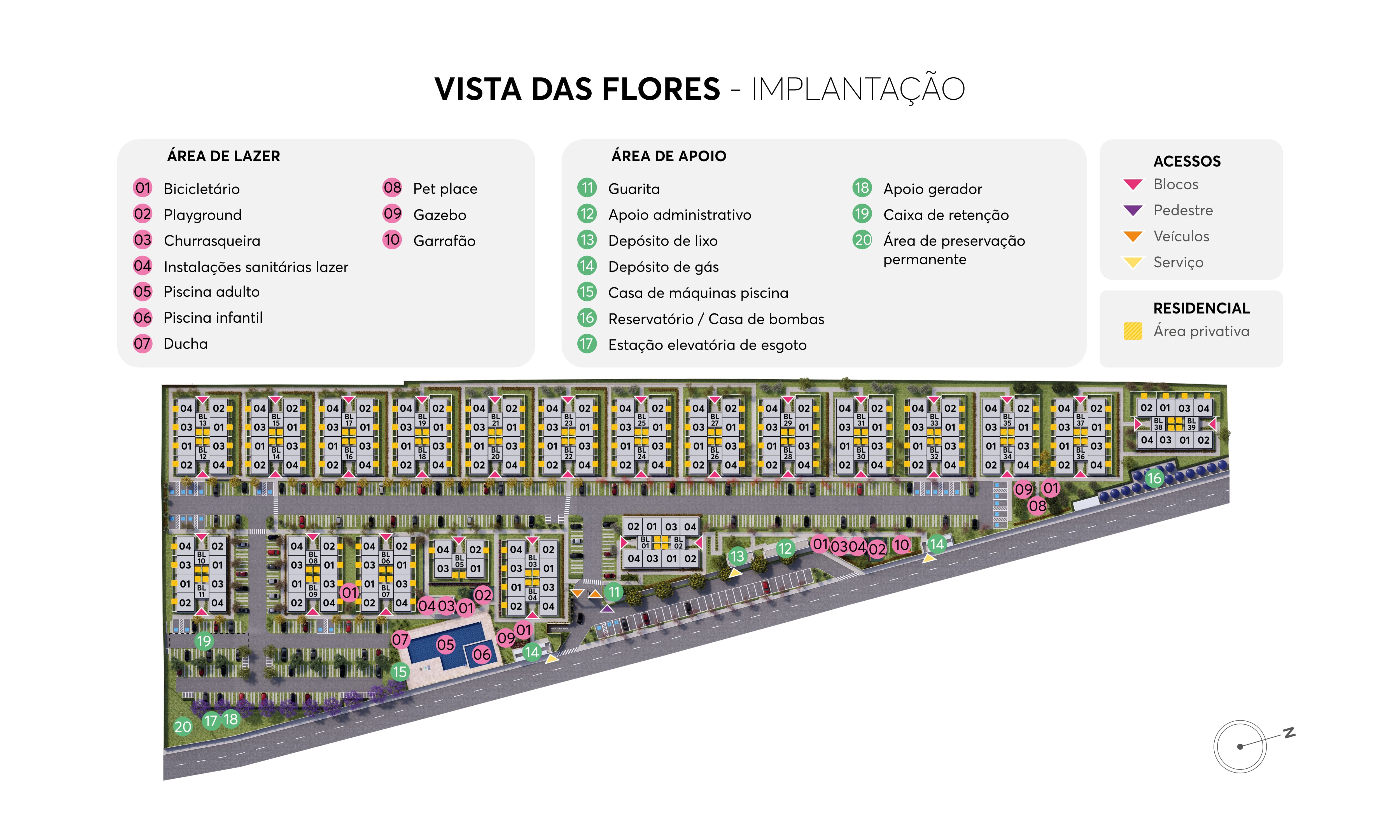 Plantas - Vista Das Flores 1