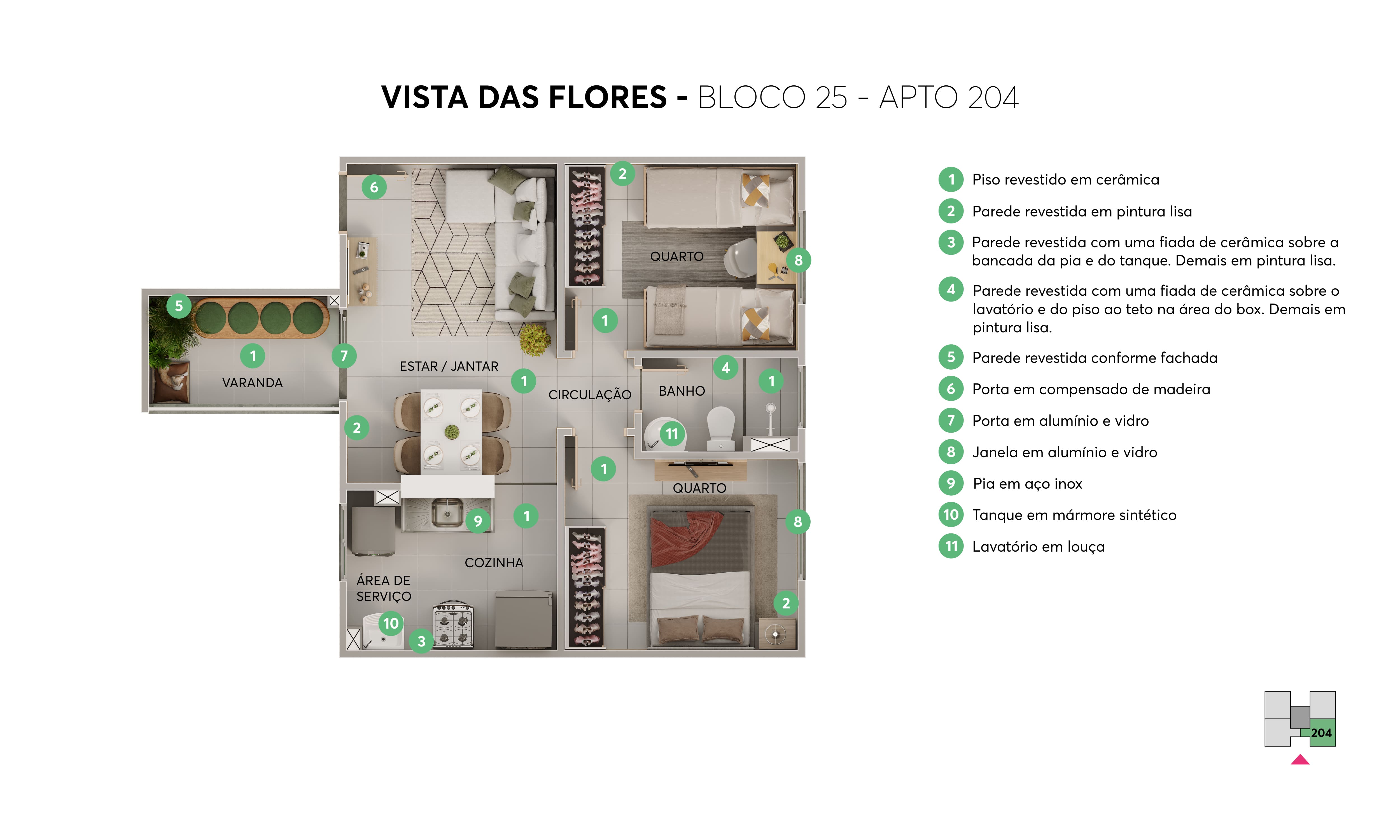 Plantas - Vista Das Flores 2